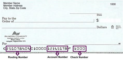 blue fcu routing number